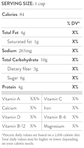 nutrition-facts-broccoli-rabe-citrus-salad-andy-boy