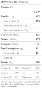 nutritional-facts-broccoli-rabe-omelette-bacon-cheddar