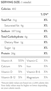 nutritional-facts-broccoli-rabe-omelette-bacon-cheddar-andyboy