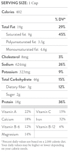 nutritional-facts-pasta-broccoli-rabe-pesto-pecorino