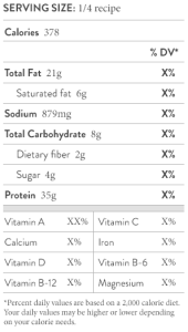 nutritional-facts-beef-and-broccoli-rabe-quick-fry