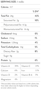 nutritional-facts-broccoli-rabe-batterfried