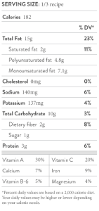 nutrition-facts-crouton-salad