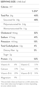 nutrition-facts-meatloaf