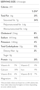 polenta-nutritional-facts-andy-boy