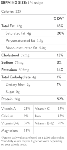 nutrition-steaksalad