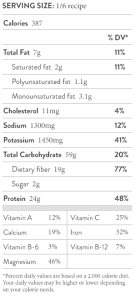 nutrition-whitebeansalad