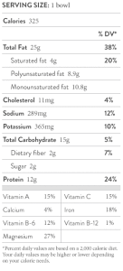 nutritional-facts-broccoli-rabe-quinoa-bowl-andyboy