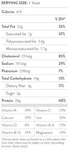 nutrition-facts-garlic-broccoli-toast-egg-andyboy