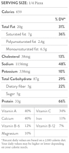 nutritional-facts-green-ricotta-skillet-pizza-andy-boy