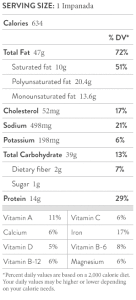 nutritional-facts-impanada-andyboy