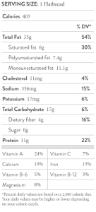 nutrition-facts-broccoli-rabe-roasted-and-pesto-flatbread