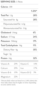 nutritional-facts-black-bean-broccoli-rabe