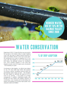 farm-water-conservation-and-protecion-water-conservation