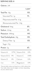 nutritional-facts-broccoli-rabe-kale-harvest-salad