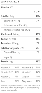 nutrition-facts-broccoli-rabe-panko-crusted-chicken