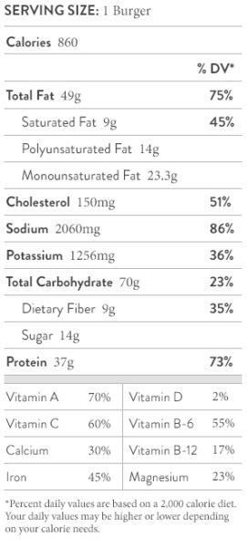nutrition-facts-glazed-chicken-burgers-garlicky-broccoli-rabe-lemon-mayo