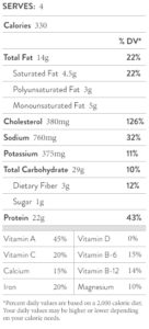 nutrition-facts-broccoli-rabe-eggs-benedict-bacon-andy-boy