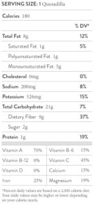 black-bean-quesadilla-nutrition-facts