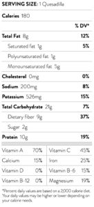 black_bean_quesadilla_nutrition_chart