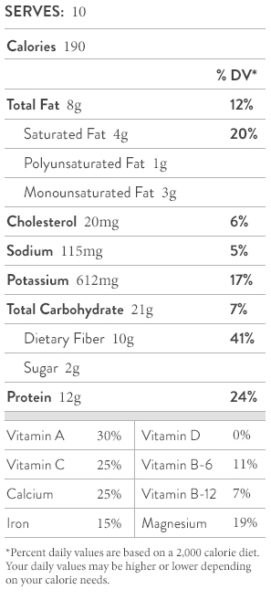 nutritional-facts-warm-broccoli-rabe-artichoke-cheese-dip