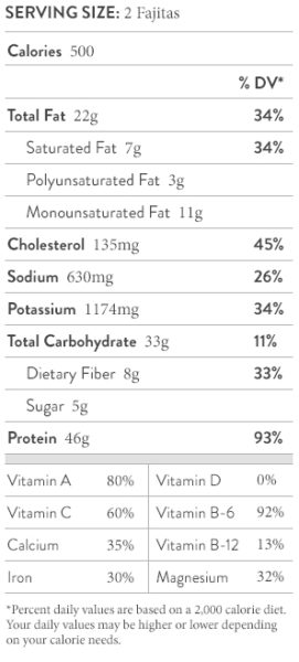 greek-chicken-fajitas-broccoli-rabe-nutrition