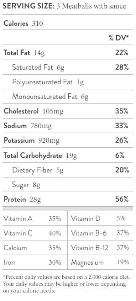 nutritional-facts-slow-cooker-meatballs-broccoli-rabe-andy-boy