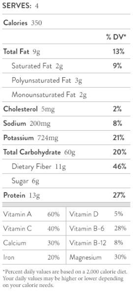 nutrition-facts-shiitake-penne-pasta-broccoli-rabe