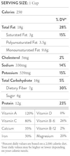 nutritional-facts-massaged-broccoli-rabe