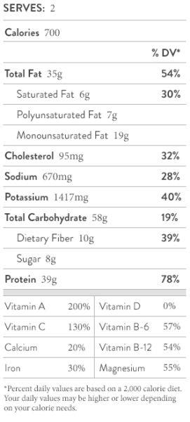 broccoli-rabe-maple-glazed-salmon-nutrition-facts