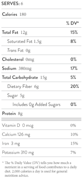 nutritional-facts-broccoli-rabe-chickpeas-tahini