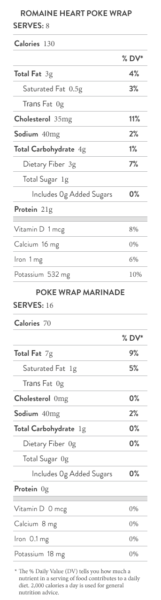 nutrition-facts-romaine-heart-poke-wraps-andy-boy
