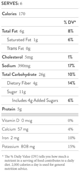 nutritional-facts-pumpkin-fennel-soup