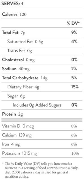 nutritional-facts-fennel-grapefruit-herb-salad