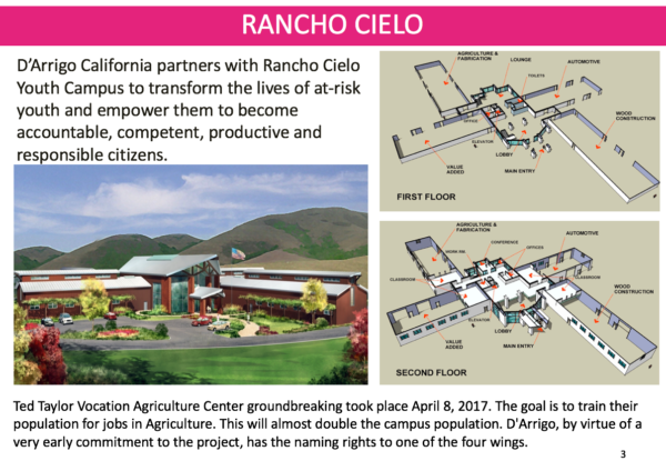 ranch-cielo-youth-campus