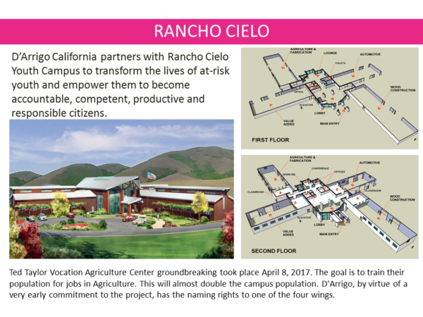 rancho-cielo