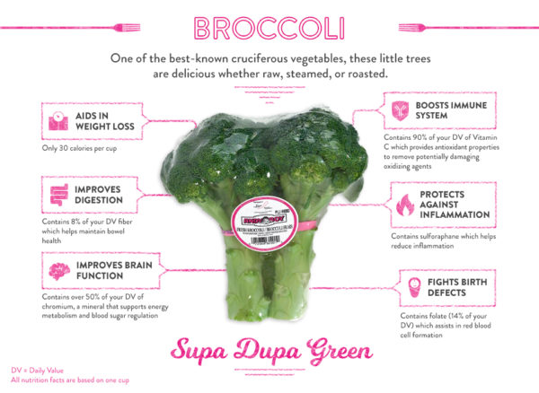 Image-brocoli-AB